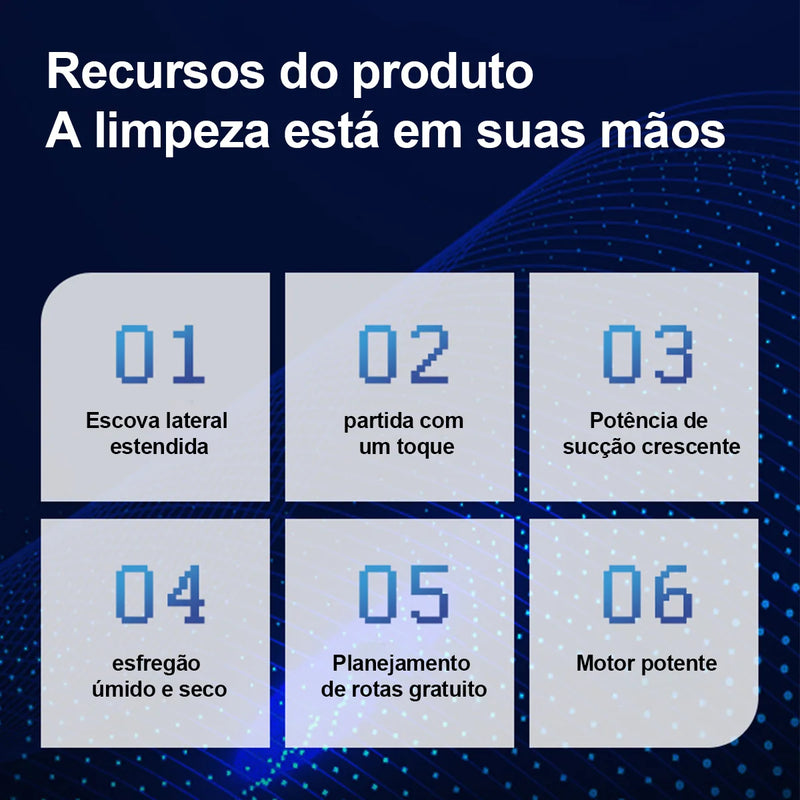 Varrendo Aspirador Robô, Limpar Sem Fio, 3 em 1, 1500Pa, Varrer, Limpeza, Varre