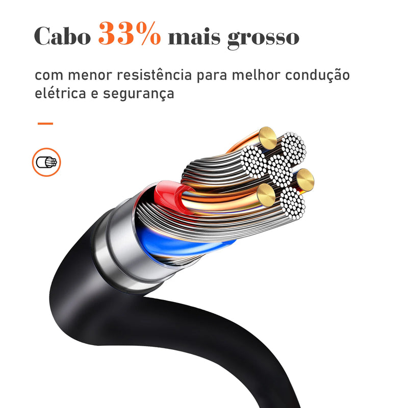 extensão tomada,extensão elétrica,tomada usb,filtro de linha de tomada,estenção de tomadas,coibeu,extensao eletrica,usb tomada