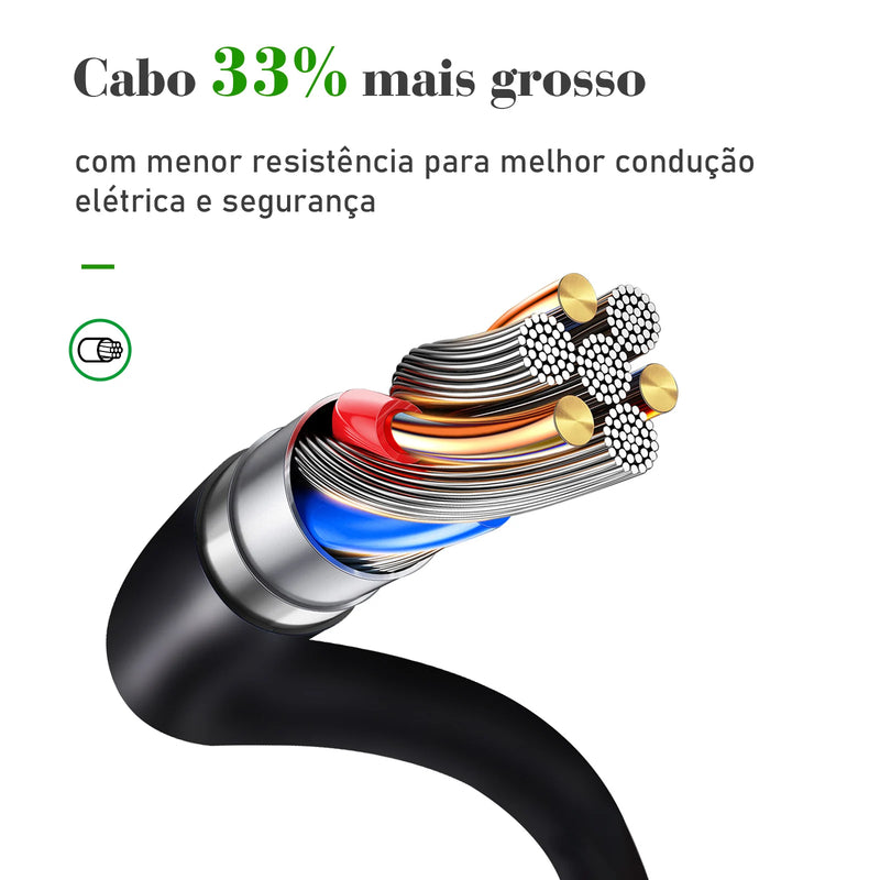 extensão tomada,extensão elétrica,tomada usb,filtro de linha de tomada,estenção de tomadas,coibeu,extensao eletrica,usb tomada