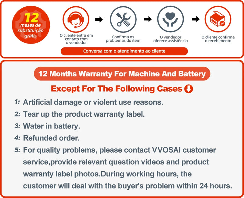 VVOSAI 12/16/20V Furadeira sem fio recarregável Chave de fenda elétrica Bateri